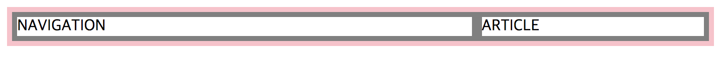 css grid